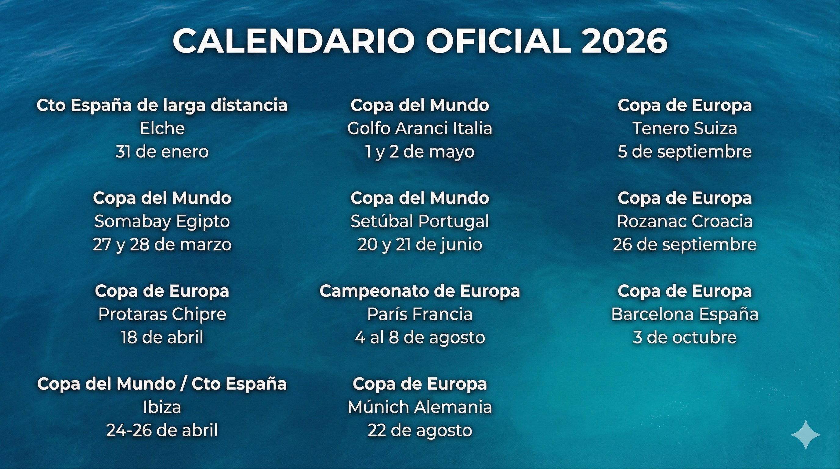 Calendario competiciones aguas abiertas 2026